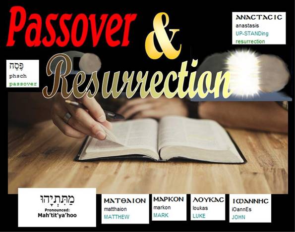 Passover-Resurrection-banner.jpg